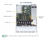 Supermicro Platforma AMD H12SSW-NTR, CSE-116TS-R706WBP5-N10,RoHS